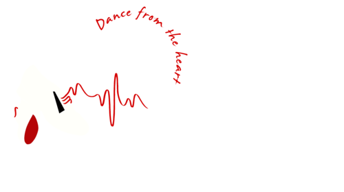 Kukumpa Dance School